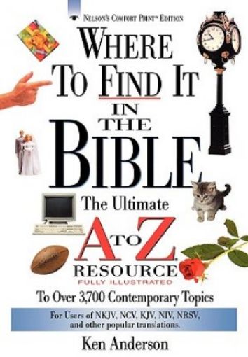 Picture of Where To Find It In The Bible