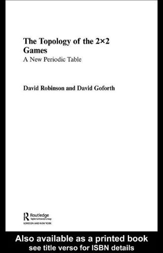 Picture of Topology of 2x2 Games
