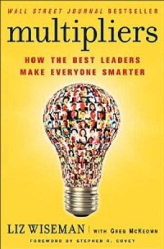 Picture of Multipliers
