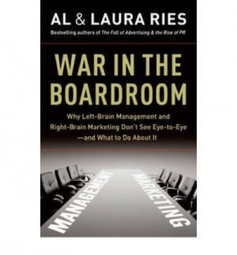 Picture of War In The Boardroom