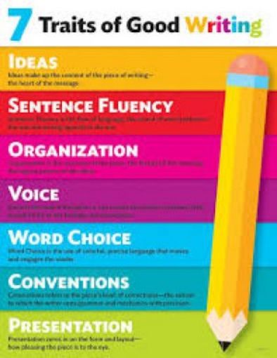 Picture of Charts-7 Traits Of Good Writing