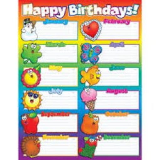 Picture of Chart - Happy Birthdays!