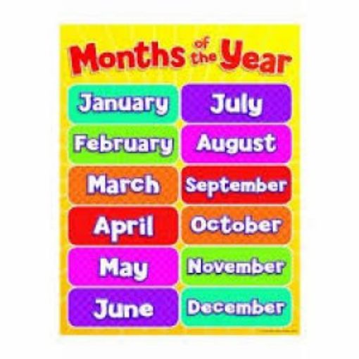 Picture of Chart - Month Of The Year